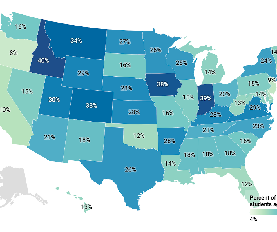 How Dual Enrollment Is Changing the Face of Community Colleges - FutureEd